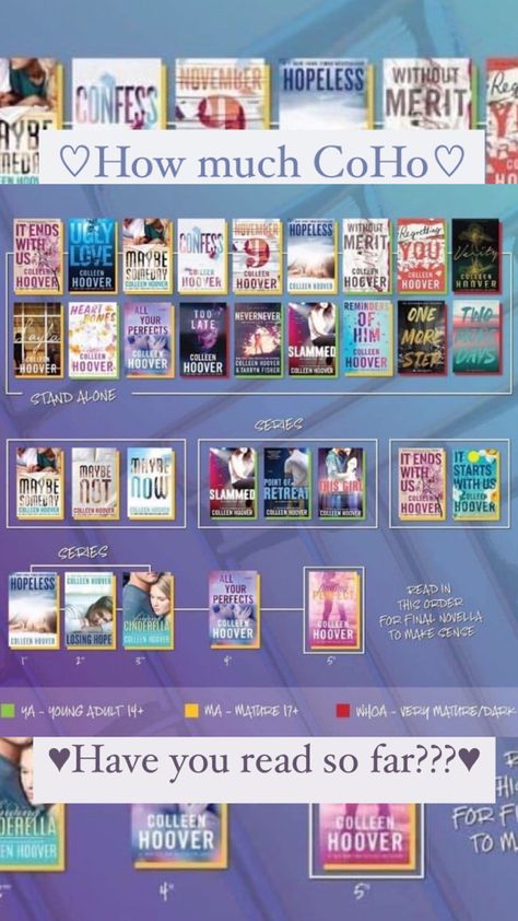 Best Coho Books, Hoover Books, Tbr List, Colleen Hoover Books, Books Library, Maybe Someday, Colleen Hoover, Her. Book, Romance Books