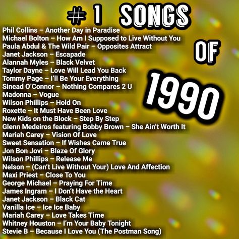 80s Music Playlist, 90s Music Playlist, Happy Songs Playlist, 1990 Music, Party Music Playlist, Positive Songs, 90s Songs, 80s Songs, Music Motivation