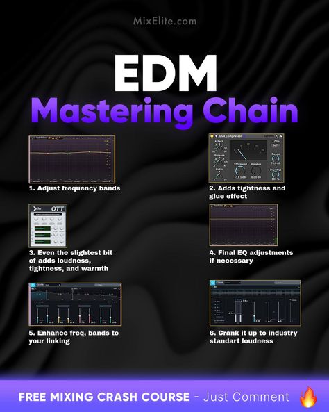 Free Mixing Crash Course 👉 MixElite.com/free-course  EDM Mastering Magic 🔊✨⁠ ⁠  #EDMProduction #MasteringTips #MusicEngineering #ProducerLife #StudioGear #AudioMastering #MusicMakers #SoundQuality #ProductionTips #Loudness #StudioSessions #BeatMaking 2000s Filter, Producer Tips, Recording Studio Equipment, Audio Mastering, Recording Music, Music Tips, Drum Patterns, Music Learning, Music Tech