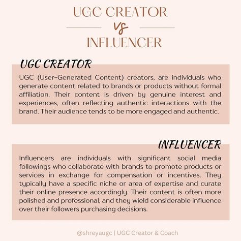 Creating content that shapes trends vs. influencing them. Know the difference 💡 Follow @shreyaugc for more such informative posts⚡️🎯 #UGCvsInfluencer #ContentCreators #influencermarketing #ugc #ugccreator #ugcexample #ugccommunity #ugccontent #ugccoach #ugcindia #indianugccreator #coach #contentcreator #ugctipsforbeginners Creating Content, March 21, Influencer Marketing, Content Creator, Influencer, The Creator, On Instagram, Quick Saves