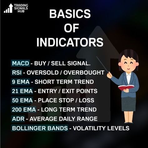 Stock Market Indicators, Stock Indicators, Gold Trading, Forex Trading Quotes, Forex Trading Strategies Videos, Binary Options Trading, Bollinger Bands, Online Stock Trading, Forex Trading Training