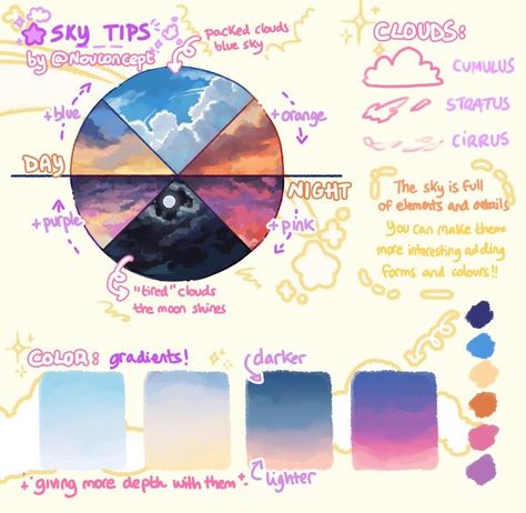 (5) ✨ Nou 🌱🌷✨ on X: "reposting my small sky tips ✨☁️ https://t.co/P8eEpq5Aiw" / X Iridescent Art Tutorial, How To Draw Sky Digital, Background Art Tips, How To Draw Clouds Digital, Sky Drawing Tutorial, Color Theory Shading, Procreate Coloring Tutorial, Sky Colour Palette, How To Draw Backgrounds