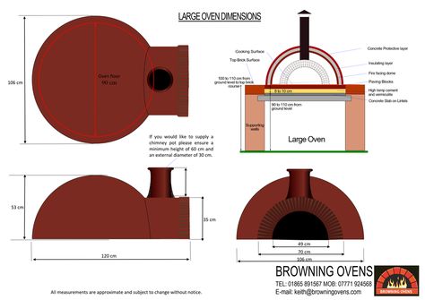 Pizza Oven Standard Dome Dimensions. Plinth Design, Pizza Oven Design, Oven Dimensions, Brick Pizza Oven Outdoor, Oven Repair, Wood Burning Pizza Oven, Oven Design, Brick Pizza Oven, Stone Oven