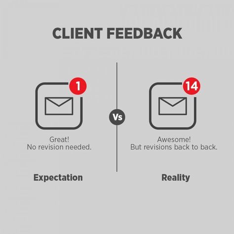 This is when Trello is a godsend if you hate tones of emails in your email box from the same person get them on trello.   #trello #projectmanagement #freelancedesigner #businesssupportperson Graphic Design Memes, Digital Advertising Design, Online Web Design, Graphic Design Quotes, Graphic Design Humor, Digital Marketing Design, Expectation Vs Reality, Publicidad Creativa, Social Media Design Inspiration