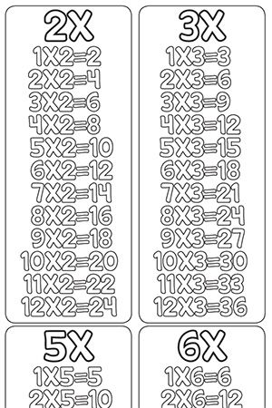 Printable Multiplication Bookmarks Multiplication Bookmarks, Times Tables Printable, Multiplication Table For Kids, Engage Ny Math, Multiplication Flashcards, Learning Multiplication, Teaching Multiplication, Kids Homework, Math Learning