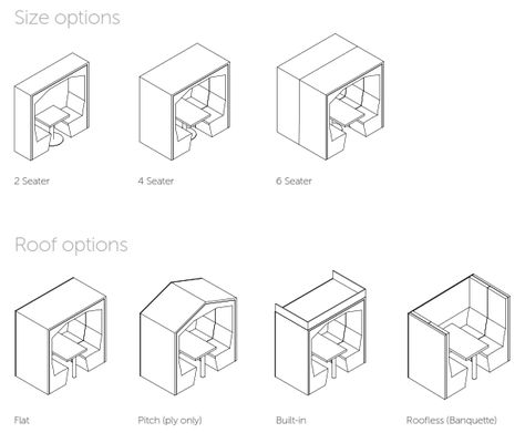 Railway Carriage Meeting Pods - Product Page: http://www.genesys-uk.com/Railway-Carriage-Meeting-Pods.Html  Genesys Office Furniture Homepage: http://www.genesys-uk.com  Railway Carriage Meeting Pods are a quick, easy and modern approach to meeting rooms; pre-wired pods that can be place anywhere and dismantled and moved whenever necessary. Pod Design Architecture, Office Pods Design, Study Pods Architecture, Work Pods, Work Pods Design, Meeting Pods, Terrace Exterior, Board Game Room, Indian House Plans