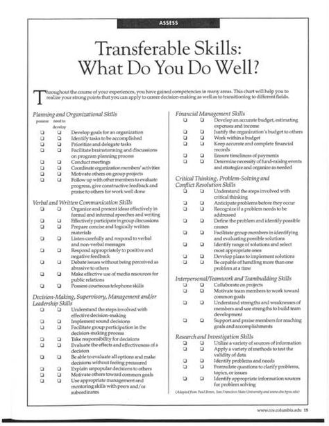 Digication ePortfolio :: CAREERWELL Live and Recorded Interviews with Industry Experts for Professional Development :: 7/8/10 Pat Schwallie-Giddis, Cultivating Career Development Saavy Youth, from K-12 On Up Job Interview Prep, Professional Development Plan, Transferable Skills, Career Development Plan, Business Writing Skills, Job Interview Preparation, Job Interview Advice, Interview Advice, Job Advice