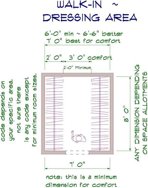 Walk-in closet dimensions Small Walk Through Closet, Small Walk In Closet Dimensions, Closet Layout Dimensions, Walk In Closet Size, Narrow Walk In Closet, Walk In Closet Dimensions, Walk In Closet Layout, Small Laundry Closet, Narrow Closet