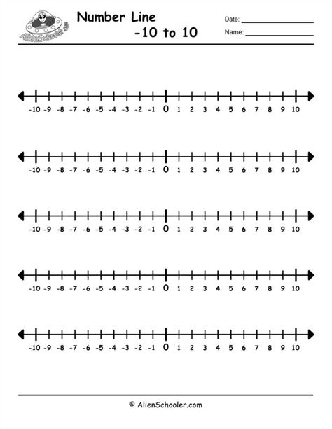 Number line negative and positive to 10 - Free Printable PDF - Alien Schooler Number Line Printable Free, Free Printable Number Line, Printable Number Line, Negative And Positive, Free Printable Numbers, Negative Numbers, Number Line, Free Printable, Free Printables