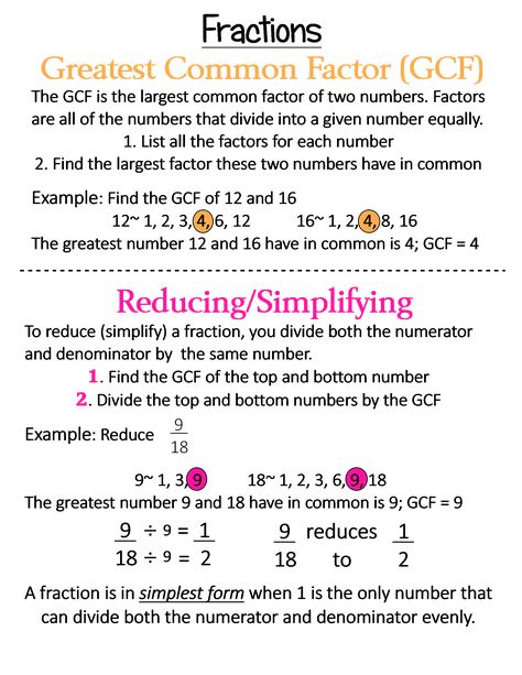 Reducing Fractions Anchor Chart, Highest Common Factor, Greatest Common Factor Anchor Chart, Fraction Notes, Reducing Fractions, Greatest Common Factors, Math Answers, Teaching Math Strategies, Learning Mathematics