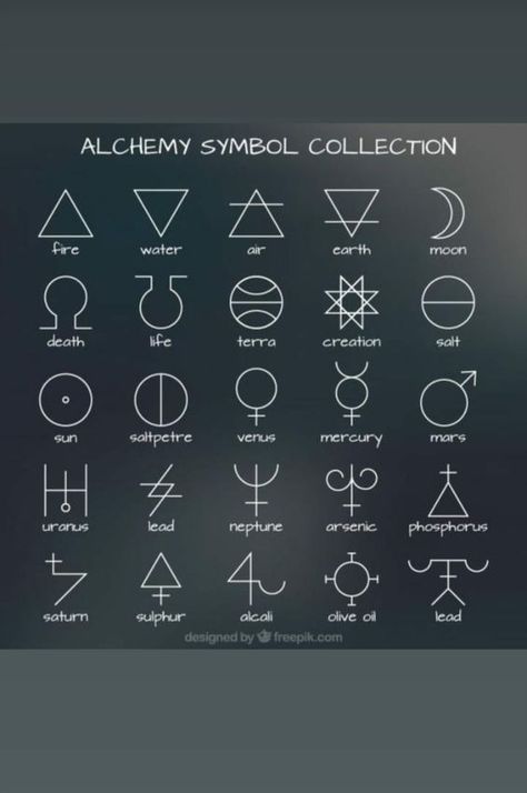 Simbols Tattoo, Viking Tattoo Symbol, Armband Tattoos, Rune Tattoo, Alchemy Symbols, Geniale Tattoos, Magic Symbols, Spiritual Tattoos, Symbols And Meanings