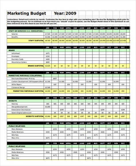 Marketing Budget Template Free , 10+ Budget Template Pdf , Tips In Choosing Budget Template Pdf In order to get the better budget management, I am sure that you need the budget template. Yes, the budget templ... Marketing Budget Template, Excel Aesthetic, Spreadsheet Ideas, Personal Budget Spreadsheet, Budget Template Excel Free, Business Budget Template, Business Binders, Budget Management, Simple Business Plan Template