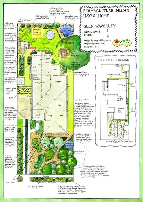 urban site design with separate water design Homestead Layout, Homestead Farm, Farm Layout, Garden Plan, Permaculture Gardening, Permaculture Design, Edible Landscaping, Farm Design, Forest Garden