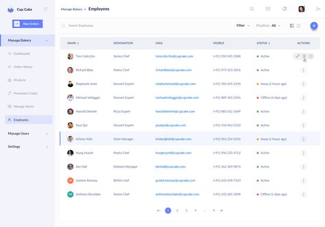 B employee list view List Ui Design, Backend Design, Table Ui, Web Grid, Ui Design Tutorial, App Development Design, Ui Design Principles, Web Application Design, Ui Ux 디자인