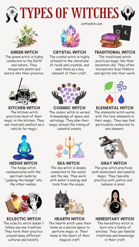 Types Of Witch Magic, Spells And Hexes, Witchy To Do List, Different Witches, Different Type Of Witches, How To Know What Type Of Witch You Are, Are You A Witch, Different Witch Types, Witch Must Haves