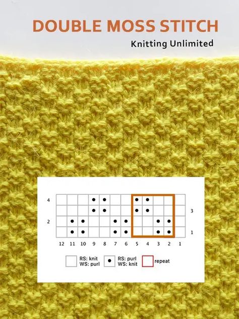 Double Moss Knit Purl chart Double Knitting Charts, Moss Stitch Knitting, Double Moss Stitch, Slip Stitch Knitting, Knitting Board, Knitting Blocking, Leaf Blanket, Basketweave Stitch, Knitting Patterns Free Sweater