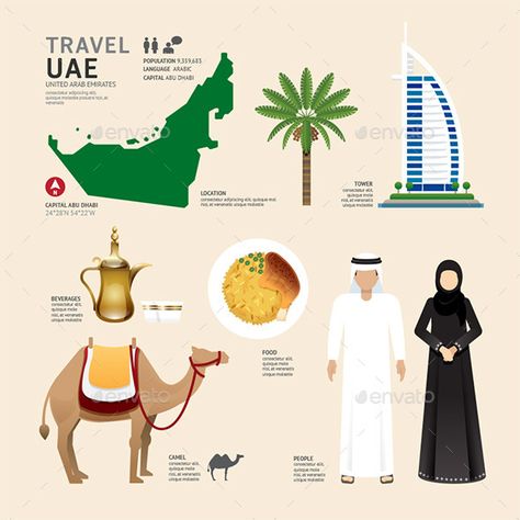 UAE United Arab Emirates Flat Icons Design Travel Concept.Vector  ZIP file contains original AI file, EPS file and PSD file. Files Travel Clipart, Uae National Day, Flat Design Icons, Culture Day, Arab Culture, Maria Montessori, Flat Icons, World Cultures, Flat Icon