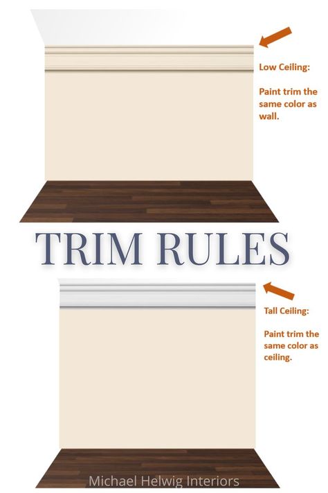 Upper Wall Trim, How To Paint Molding Trim, Room With Trim In Middle, Update Molding, Low Ceiling Trim, Room Trim Color Ideas, Top Trim On Walls, Trim At Top Of Wall, Trim Options For Home