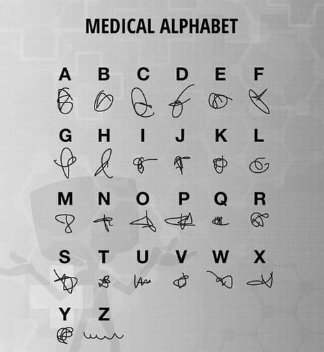 Medical Alphabet, Fonts For Tattoos, Tattoos Fonts, Pretty Handwriting, Materi Bahasa Jepang, Sign Language Words, Alphabet Code, Cool Signatures, Signature Logo Design