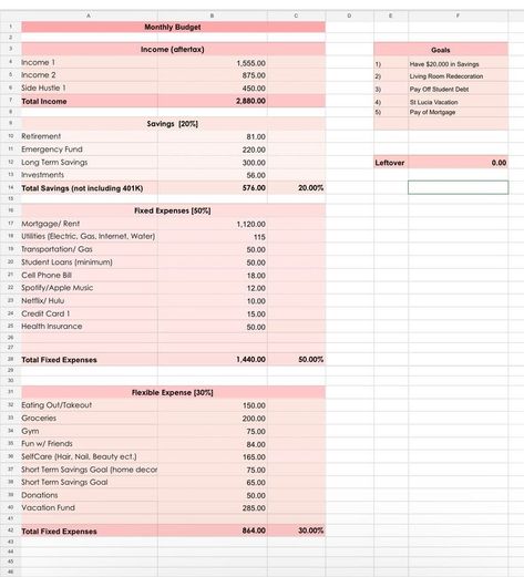 Monthly Budget Spreadsheet, Google Sheets, Digital Finance,spreadsheet Template, Finance Tracker,excel Spreadsheet,personal Finance - Etsy hobonichiplanner #plannerinspiration Notion Student Template, Aesthetic Planner Template, Notion Meal Planner, Personal Budget Spreadsheet, Weekly Planner Aesthetic, Finance Spreadsheet, Template Study, Financial Budget Planner, Notion Template Ideas Aesthetic