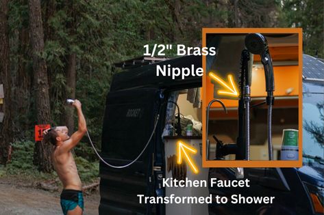 Complete Guide to Shower Options for Van Lifers Van Lifers, Cargo Camper, Shower Options, Camper Van Shower, Public Shower, Camper Van, Van Life, You Think, Built In