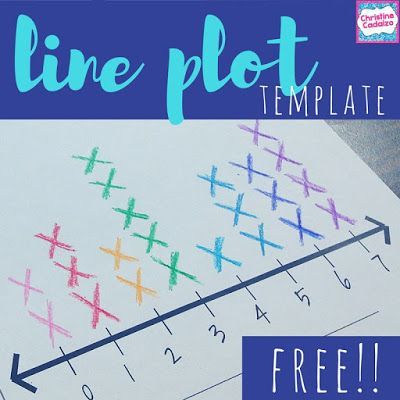 free line plot template   Perfect for:  -practicing line plots  -making tally charts and line plots  -blank line plot template  -reviewing how to make a line plot  Get it here for FREE!  Happy (line plot) Teaching!!  Christine Cadalzo  Teach-Think-Elementary  blank line plot Free math printable line plot activities line plots math for second grade math for third grade Plot Template, Line Plots, Upper Elementary Math, Math Measurement, Fourth Grade Math, Classroom Freebies, Math Instruction, Second Grade Math, Third Grade Math