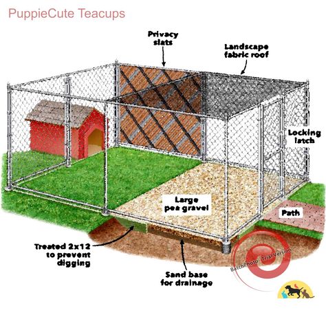 dog kennel ideas outdoor dog play area dog yard ideas cheap dog kennels dog kennel outside dog house dog running dog kennel furniture diy dog run dog kennels rooms dog kennel under stairs dog nook dog kennels outside yards dog kennel ideas dog kennel outdoor backyards dog running ideas backyard dog run side yard dog kennel ideas indoor Cheap Outdoor Dog Kennels, Kennel Furniture Diy, Dog Kennels Outside, Dog Kennel Furniture Diy, Outdoor Dog Kennel Ideas, Dog Run Side Yard, Dog Kennel Ideas, Dog Kennel And Run, Outdoor Dog Area