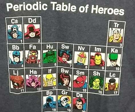 Periodic Table of Heroes °° AVENGERS Periodic Chart, Element Chemistry, Marvel Super Heroes, Science Geek, Science Tshirts, Man Thing Marvel, Marvel Heroes, Super Heroes, Man Humor