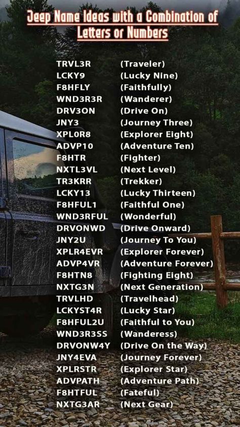 Jeep Name Ideas with a Combination of Letters or Numbers Jeep Wrangler Names Ideas, Jeep Names Ideas, Name Ideas With Meaning, Car Names Ideas, Yellow Jeep Wrangler, Jeep Names, Car Names, Blue Jeep Wrangler, Athena Greek Goddess