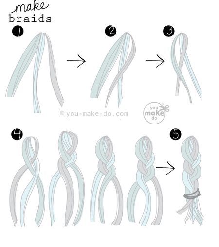 Braid Diagram, Brades Hair, How To Make Braids, Growing Out Bangs, Braids Step By Step, How To Braid, Braiding Your Own Hair, Characters Inspiration, Characters Inspiration Drawing