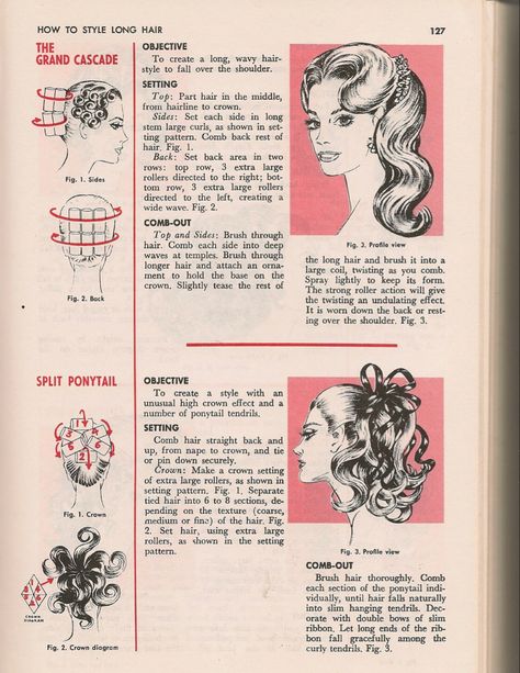 Vintage Hair Rollers, Wet Set Curls, 60s Curl Pattern, Hair Roller Patterns Long Hair, Vintage Pin Curl Pattern, Hair Roller Patterns, Vintage Hair Curling Patterns, Soft Hairstyles, Vintage Curl Pattern