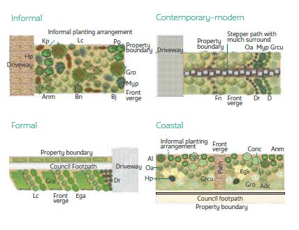 Verge Garden, Low Maintenance Garden Design, Small Front Gardens, Waterwise Garden, Recycled Wine Bottles, Cottage Garden Design, Gardening Techniques, Coastal Gardens, Low Maintenance Garden