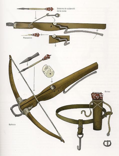 [Faction Research] Crown of Aragon - Page 15. Crosbowman. Medieval Crossbow, Diy Crossbow, Medieval Furniture, Archery Bow, Traditional Archery, Knight Armor, Computer Games, Bow Arrows, Crossbow