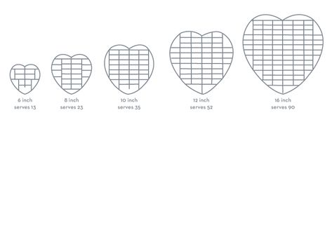 Servings for Shape Cakes Heart Shape Cake Servings Chart, Heart Cake Serving Chart, How To Cut A Heart Shaped Cake, Cake Slice Chart, Cake Serving Size Chart, Cake Portion Guide, Cake Serving Guide, Cake Serving Chart, Cake Chart