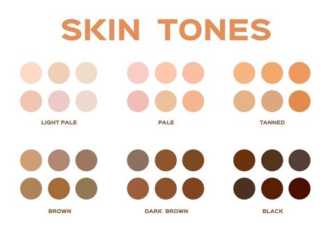 Find Skin Tone, Pale Skin Color, Skin Palette, Human Skin Color, Pale Tan, Colors For Dark Skin, Coloring Images, Skin Color Palette, Palette Art