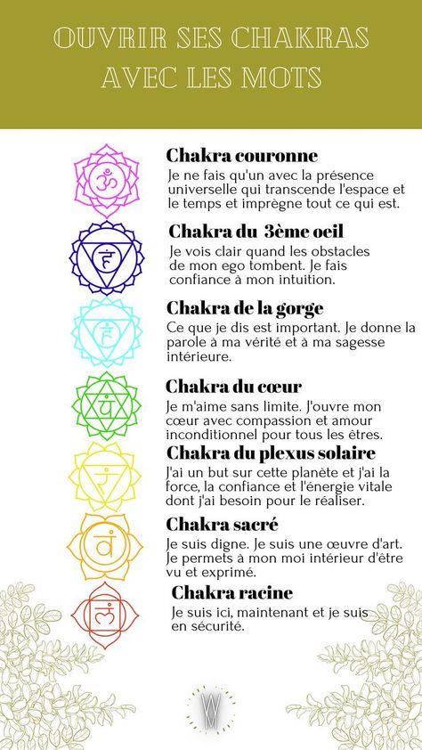 8 Chakras, Chakras Meditation, Magick Symbols, Yoga Chakra, Karma Yoga, Healing Spirituality, Holistic Therapies, Chakra Yoga, Relaxing Yoga