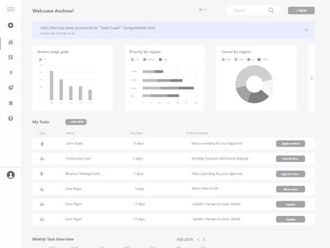 Dashboard Wireframe by Aufait UX on Dribbble Iot Design, Mobile App Interface, Wireframe Website, Web Dashboard, Revenue Management, Wireframe Design, Frontend Developer, Dashboard Ui, App Interface