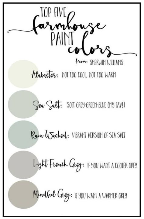 Farmhouse Paint Color Palettes - Favorite Paint Colors Blog Farmhouse Paint Colors, Farmhouse Paint, Favorite Paint Colors, Paint Color Palettes, Favorite Paint, Interior Paint Colors, Beach Design, Joanna Gaines, Paint Colors For Home