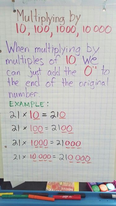 Multiplying by multiples of 10 (whole numbers) Multiply Multiples Of 10, Multiplying By 10 100 1000 Anchor Chart, Multiplying Decimals By 10 100 1000, Multiples Of 10 Anchor Chart, Powers Of 10 Anchor Chart, Teaching Multiples, Multiplying By Multiples Of 10, Multiplying By 10, Multiplication Anchor Charts