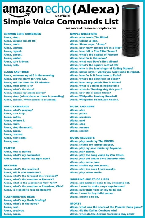 Amazon Echo ALEXA Voice Commands List Alexa Hacks, Funny Alexa Commands, Alexa Tricks, Amazon Echo Tips, Who Wrote The Bible, Alexa Commands, Alexa Dot, Amazon Alexa Skills, Alexa Echo Dot