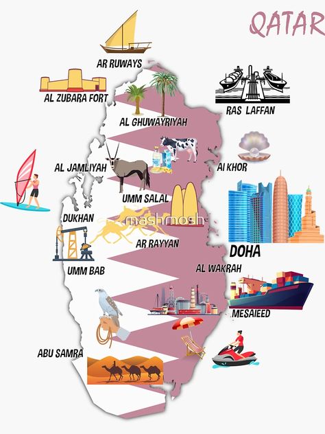 "Qatar Map Landmarks tourist attractions major cities flag" Sticker for Sale by mashmosh | Redbubble Qatar Landmarks, Qatar City, Qatar Map, Travelling Places, Qatar Flag, Qatar Travel, Uae National Day, City Flags, Pictorial Maps