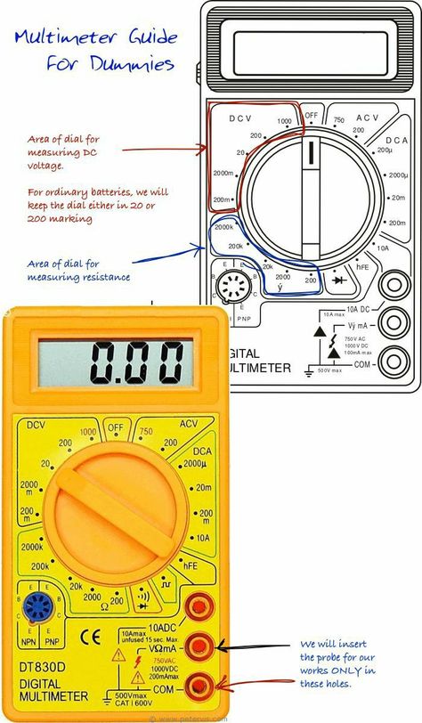 Home Electrical Wiring, Electronics Basics, Electrical Work, Diy Electrical, Electrical Projects, For Dummies, Home Repairs, Electrical Engineering, Diy Electronics