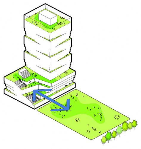 Massing-Concept-Diagram_MissionRock_(c)StudioGang_WEB Bubble Diagram, Henning Larsen, San Francisco Design, Building Maintenance, Mix Use Building, Mixed Use Development, Architecture Design Drawing, Public Realm, Tower Design