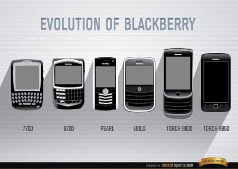 Phone Evolution, Blackberry Phones, Electronics Organization, Apple Electronics, Phone Vector, Electronic Organization, Electronic Media, Mobile Technology, Electronics Gadgets