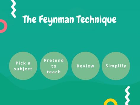 Feynman Technique, Richard Feynman, Learning Skills, Graduate Student, Study Techniques, Value Investing, Best Speakers, Where Is My Mind, Learning Techniques