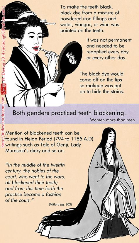 Andrew Ledford Views — nannaia: Fashion of Black Teeth in Old Japan A... Historical Japan, Old Japan, Black Teeth, Japanese Traditional Clothing, Heian Era, Heian Period, Japan History, Japanese History, Asian History