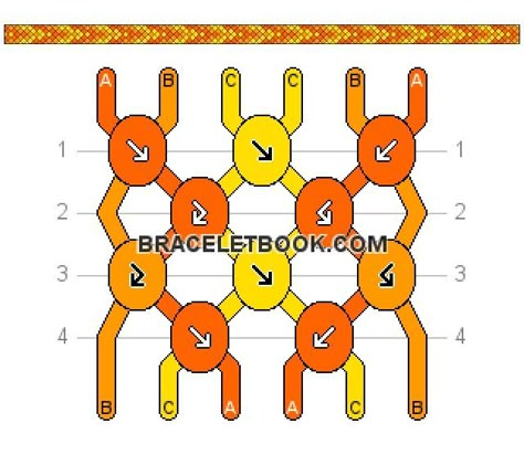 Easy Bracelet Patterns: Fun DIY Ideas for All Skill Levels 3 Colour Friendship Bracelet Patterns, Bracelet Patterns With 6 Strings, 3 Colour Friendship Bracelet, Friendship Bracelets Patterns 6 Strings, Bracelet Patterns 3 Strings, Intermediate Friendship Bracelet Pattern, Friendship Bracelets 6 Strings, Orange Bracelet Pattern, Simple Thread Bracelet Patterns