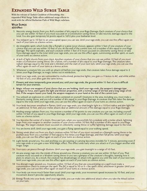 Wild Magic Barbarian Dnd, Wild Magic Table Dnd 5e, Wild Magic Table, Wild Magic Barbarian, Magic Barbarian, Wild Magic Sorcerer, Dnd Tables, Dnd Lore, Dm Resources