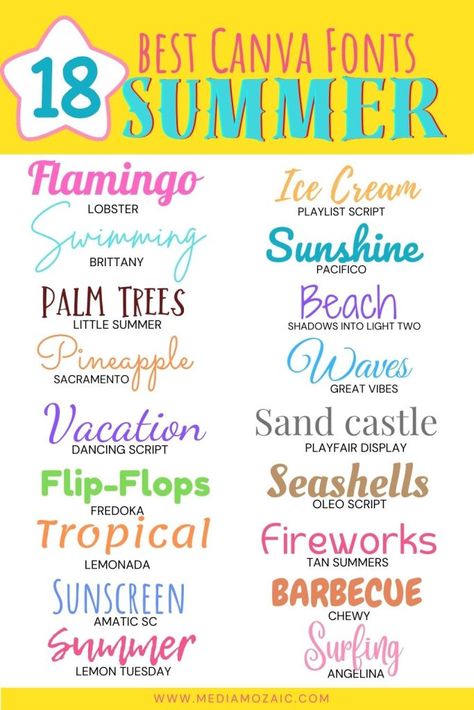 Beach Font Canva, Best Fonts In Canva, Beachy Fonts, Full Alphabet Fonts, Summer Fonts, Mermaid Font, Lato Font, Beach Fonts, Fonts In Canva