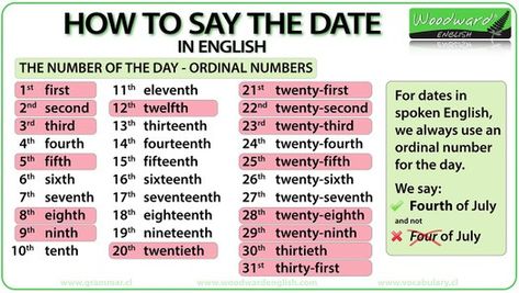 An English lesson on how to say the DATE in English.\rWe talk about how ordinal numbers are used for the day with a summary chart of the numbers from 1st to 31st (both as numbers and in words).\rWe then explain how American English and British English are different in the way they order the date Month + Day vs. Day + Month. This includes the problems that can arise when the date is written only as numbers (e.g. What day is this? 3/5/18 . it depends on the country!)\rWe quickly look at the months Months In English, Learning Letters Preschool, Ordinal Numbers, Date Month, English Teaching Materials, English Teaching Resources, Teaching Numbers, English Fun, British English